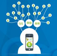 安菲科技社交電商系統(tǒng)有哪些功能？