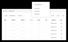 shop++分銷商城的特點是什么