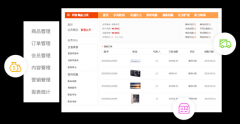 shop++B2C獨立網(wǎng)店系統(tǒng)的好處